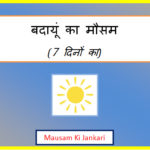 budaun ka mausam