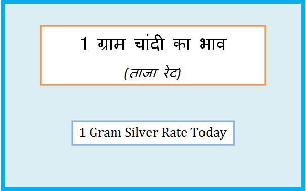 1 gram silver rate today
